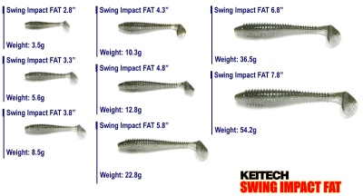 Виброхвост Keitech Swing Impact FAT 3,8" #429